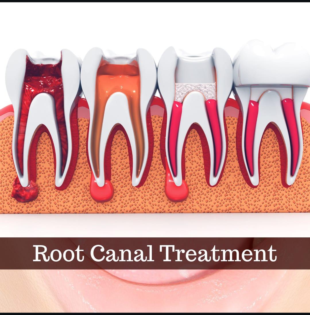 Dental Services Background